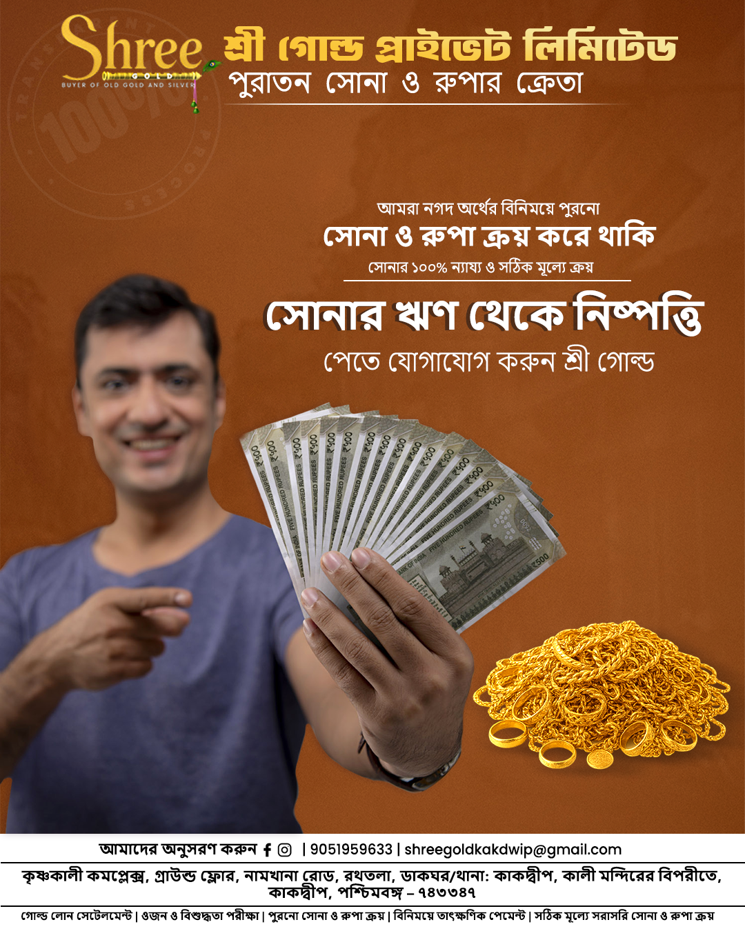 गोल्ड फाइनेंशियल प्लानिंग